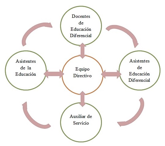 Parliky 1 Conjunto De Equilíbrio Aritmético Desktop Educacional